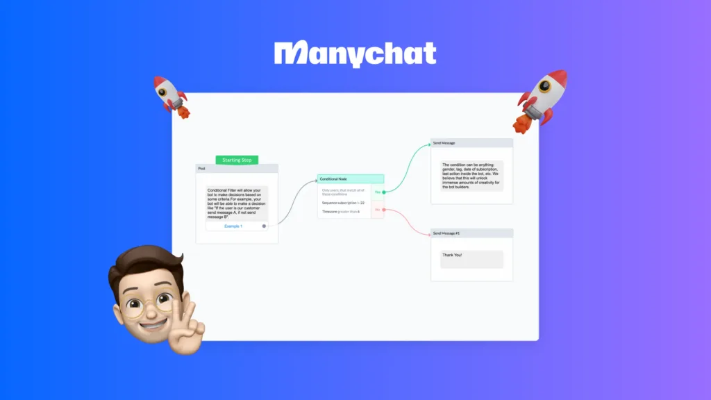 Manychat Prismaze Monaco Community Manager